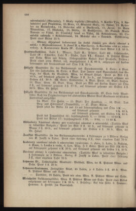 Verordnungsblatt für das Volksschulwesen im Königreiche Böhmen 19050731 Seite: 44