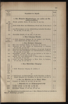 Verordnungsblatt für das Volksschulwesen im Königreiche Böhmen 19050731 Seite: 75