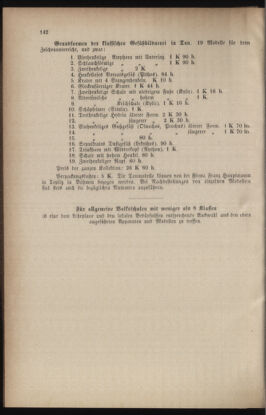 Verordnungsblatt für das Volksschulwesen im Königreiche Böhmen 19050731 Seite: 76