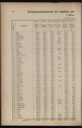 Verordnungsblatt für das Volksschulwesen im Königreiche Böhmen 19050930 Seite: 4