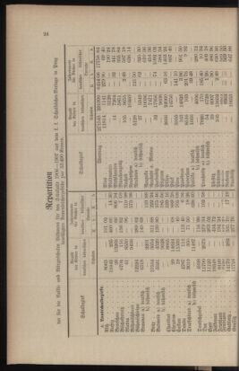 Verordnungsblatt für das Volksschulwesen im Königreiche Böhmen 19060331 Seite: 4