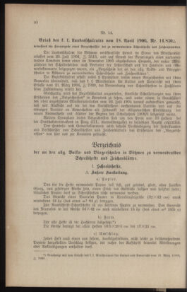 Verordnungsblatt für das Volksschulwesen im Königreiche Böhmen 19060531 Seite: 2