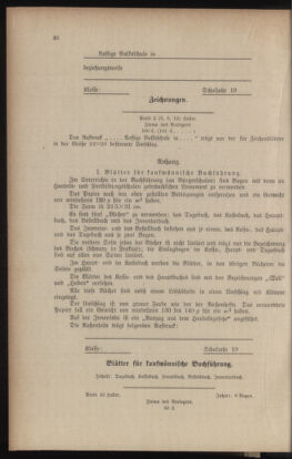 Verordnungsblatt für das Volksschulwesen im Königreiche Böhmen 19060531 Seite: 8