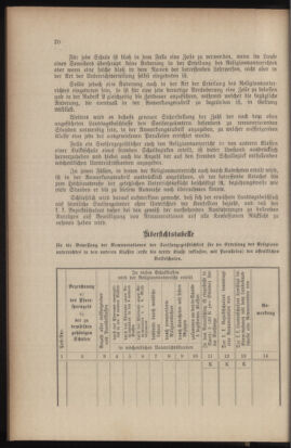 Verordnungsblatt für das Volksschulwesen im Königreiche Böhmen 19060731 Seite: 2