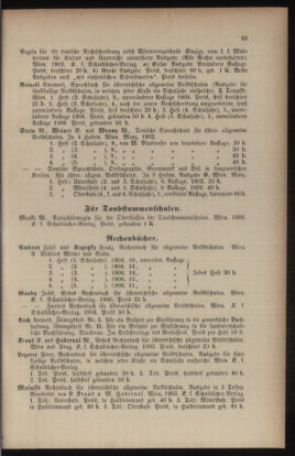 Verordnungsblatt für das Volksschulwesen im Königreiche Böhmen 19060831 Seite: 17