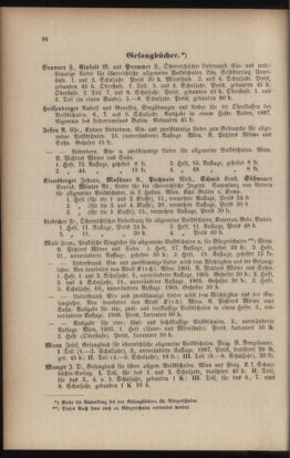 Verordnungsblatt für das Volksschulwesen im Königreiche Böhmen 19060831 Seite: 20