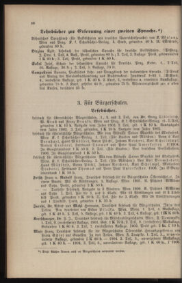 Verordnungsblatt für das Volksschulwesen im Königreiche Böhmen 19060831 Seite: 22