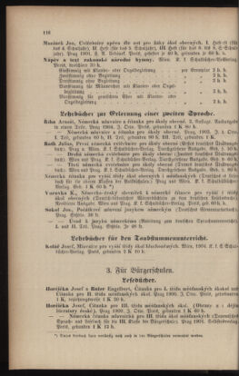 Verordnungsblatt für das Volksschulwesen im Königreiche Böhmen 19060831 Seite: 40