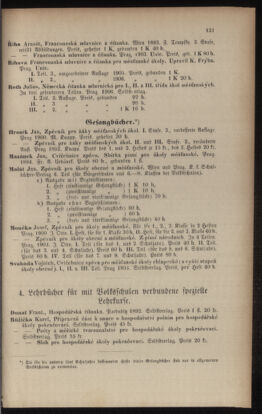 Verordnungsblatt für das Volksschulwesen im Königreiche Böhmen 19060831 Seite: 45