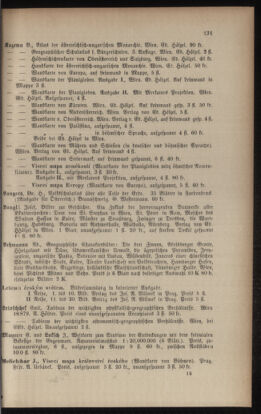 Verordnungsblatt für das Volksschulwesen im Königreiche Böhmen 19060831 Seite: 55