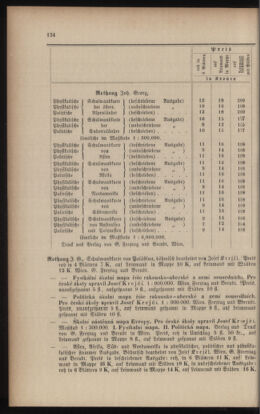 Verordnungsblatt für das Volksschulwesen im Königreiche Böhmen 19060831 Seite: 58