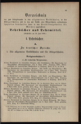 Verordnungsblatt für das Volksschulwesen im Königreiche Böhmen 19060831 Seite: 7