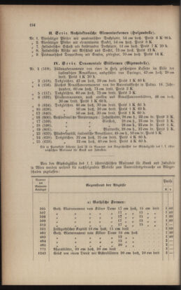 Verordnungsblatt für das Volksschulwesen im Königreiche Böhmen 19060831 Seite: 78