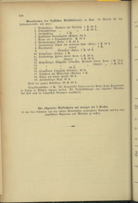 Verordnungsblatt für das Volksschulwesen im Königreiche Böhmen 19060831 Seite: 80