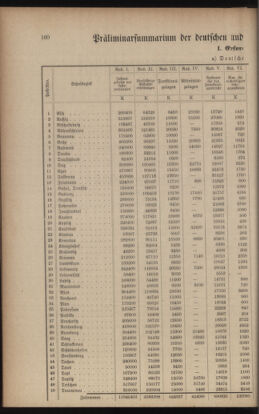 Verordnungsblatt für das Volksschulwesen im Königreiche Böhmen 19060930 Seite: 2