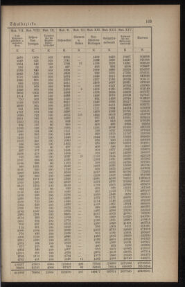 Verordnungsblatt für das Volksschulwesen im Königreiche Böhmen 19060930 Seite: 5