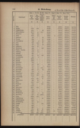 Verordnungsblatt für das Volksschulwesen im Königreiche Böhmen 19060930 Seite: 6