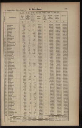 Verordnungsblatt für das Volksschulwesen im Königreiche Böhmen 19060930 Seite: 7