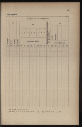 Verordnungsblatt für das Volksschulwesen im Königreiche Böhmen 19061130 Seite: 13