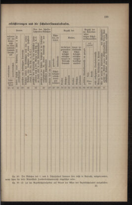 Verordnungsblatt für das Volksschulwesen im Königreiche Böhmen 19061130 Seite: 17