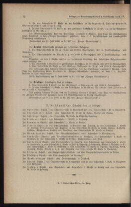 Verordnungsblatt für das Volksschulwesen im Königreiche Böhmen 19061231 Seite: 48