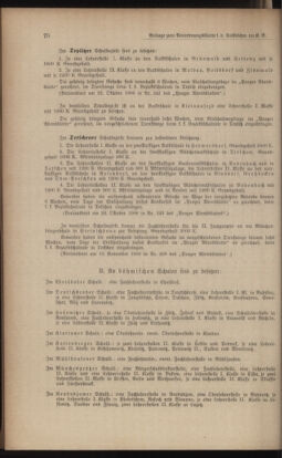 Verordnungsblatt für das Volksschulwesen im Königreiche Böhmen 19061231 Seite: 76