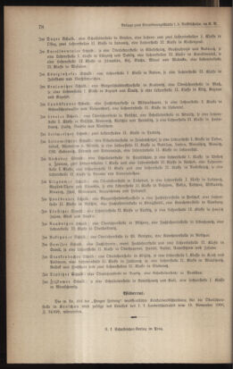 Verordnungsblatt für das Volksschulwesen im Königreiche Böhmen 19061231 Seite: 84