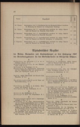 Verordnungsblatt für das Volksschulwesen im Königreiche Böhmen 19061231 Seite: 88