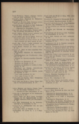 Verordnungsblatt für das Volksschulwesen im Königreiche Böhmen 19061231 Seite: 98