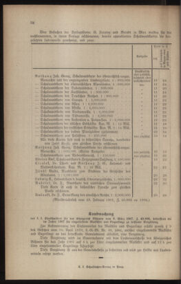 Verordnungsblatt für das Volksschulwesen im Königreiche Böhmen 19070430 Seite: 12