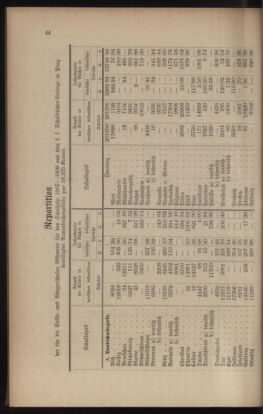 Verordnungsblatt für das Volksschulwesen im Königreiche Böhmen 19070430 Seite: 4