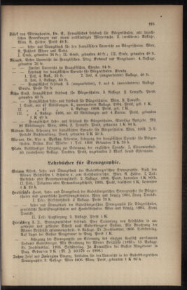 Verordnungsblatt für das Volksschulwesen im Königreiche Böhmen 19070831 Seite: 31