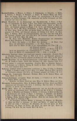 Verordnungsblatt für das Volksschulwesen im Königreiche Böhmen 19070831 Seite: 47