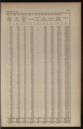 Verordnungsblatt für das Volksschulwesen im Königreiche Böhmen 19071031 Seite: 5