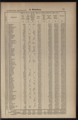 Verordnungsblatt für das Volksschulwesen im Königreiche Böhmen 19071031 Seite: 7