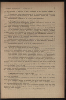 Verordnungsblatt für das Volksschulwesen im Königreiche Böhmen 19071231 Seite: 53