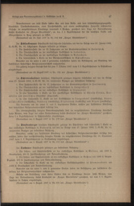 Verordnungsblatt für das Volksschulwesen im Königreiche Böhmen 19071231 Seite: 55