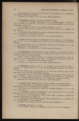 Verordnungsblatt für das Volksschulwesen im Königreiche Böhmen 19071231 Seite: 66