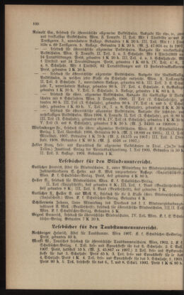 Verordnungsblatt für das Volksschulwesen im Königreiche Böhmen 19080831 Seite: 32