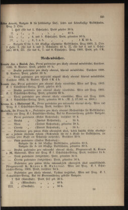 Verordnungsblatt für das Volksschulwesen im Königreiche Böhmen 19080831 Seite: 57