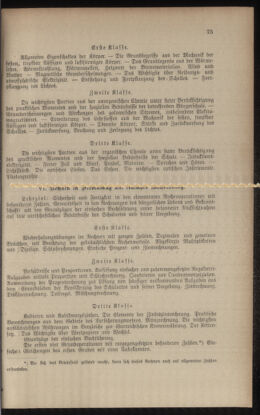 Verordnungsblatt für das Volksschulwesen im Königreiche Böhmen 19080831 Seite: 7