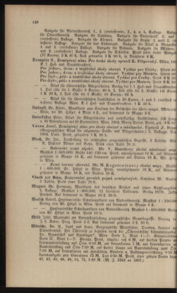 Verordnungsblatt für das Volksschulwesen im Königreiche Böhmen 19080831 Seite: 80