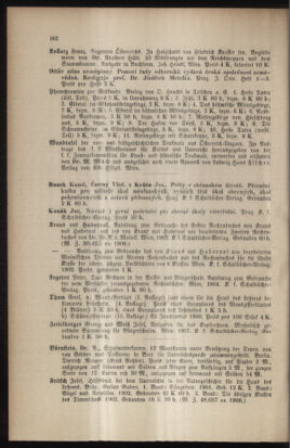 Verordnungsblatt für das Volksschulwesen im Königreiche Böhmen 19080831 Seite: 94