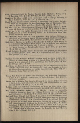 Verordnungsblatt für das Volksschulwesen im Königreiche Böhmen 19080831 Seite: 95