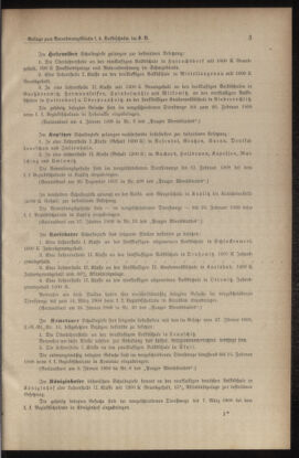 Verordnungsblatt für das Volksschulwesen im Königreiche Böhmen 19081231 Seite: 19