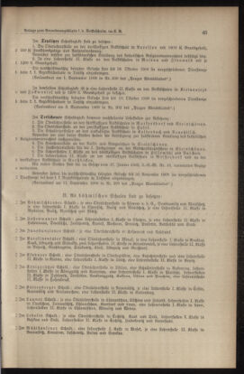 Verordnungsblatt für das Volksschulwesen im Königreiche Böhmen 19081231 Seite: 61