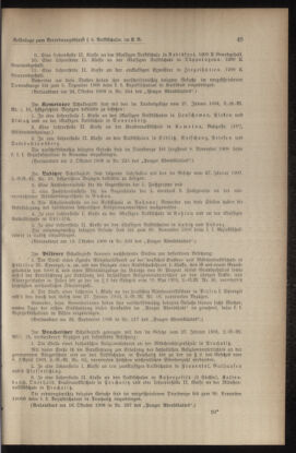 Verordnungsblatt für das Volksschulwesen im Königreiche Böhmen 19081231 Seite: 65