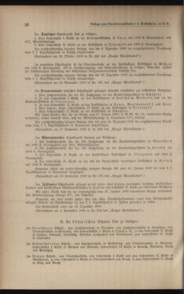 Verordnungsblatt für das Volksschulwesen im Königreiche Böhmen 19081231 Seite: 72