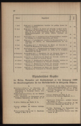 Verordnungsblatt für das Volksschulwesen im Königreiche Böhmen 19081231 Seite: 84