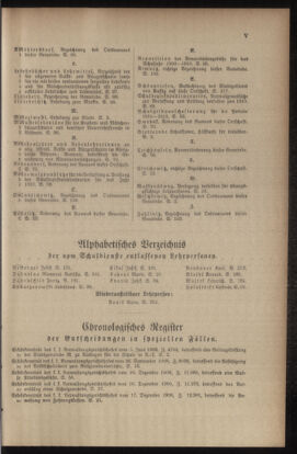 Verordnungsblatt für das Volksschulwesen im Königreiche Böhmen 19081231 Seite: 85